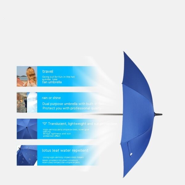 Cooling Spray Sun Umbrella With Fan And Sprinkler - Image 2